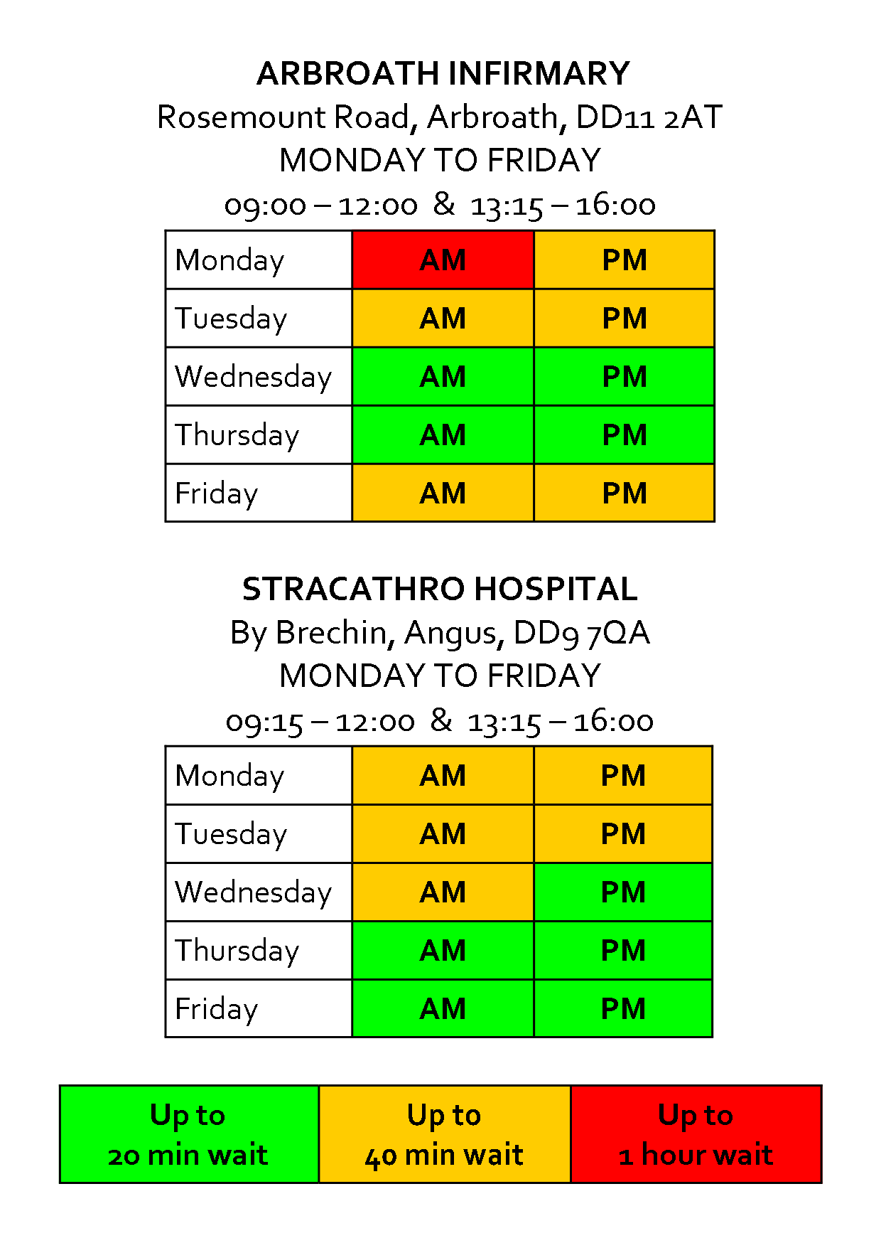 X-Ray Open Access times 2